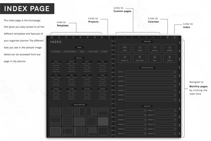 Get Ready With Historia | 2025 Digital Planner - Monday and Sunday