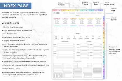 Get Ready With Historia | Dream Big Plan Well - 2025 Digital Planner