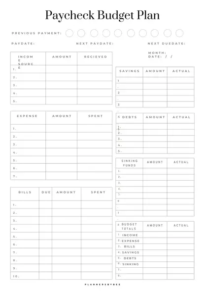 Get Ready With Historia | Digital Budget Planner - Finance Tracker