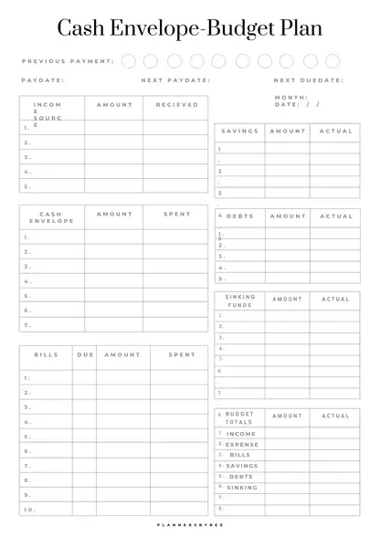 Get Ready With Historia | Digital Budget Planner - Finance Tracker